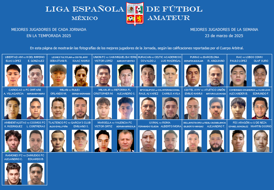 MEJORES JUGADORES DE LA JORNADA